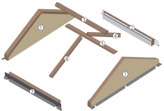 Schema  Doppelseitiges Flach-Dach-System  EFR