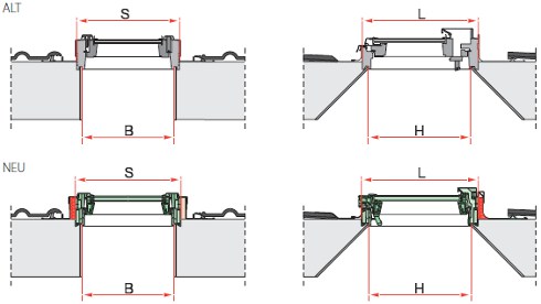 Dachfenster lichtkuppel